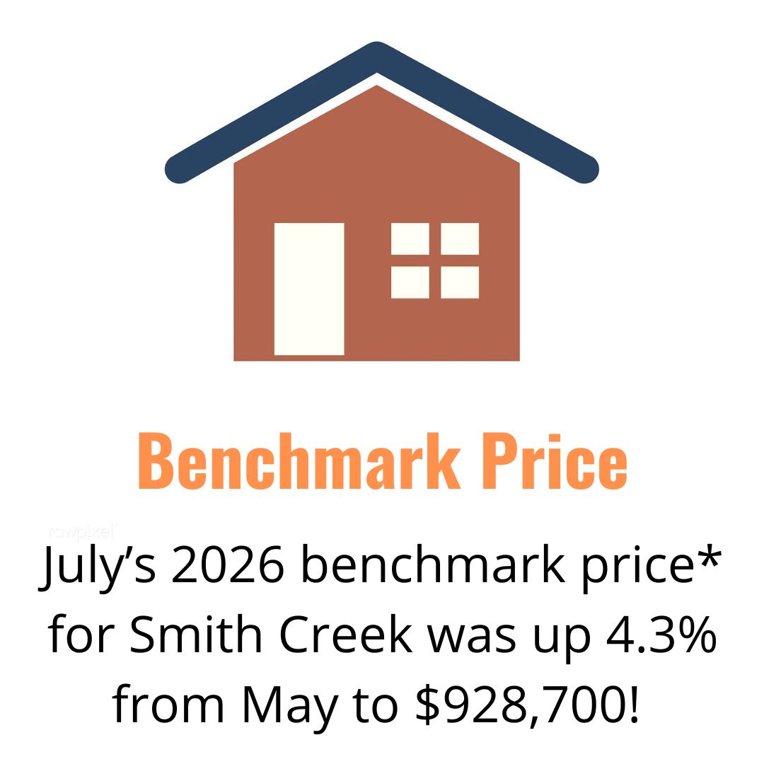 benchmark
